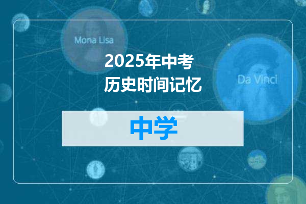 2025年中考历史时间记忆