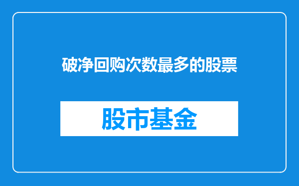 破净回购次数最多的股票